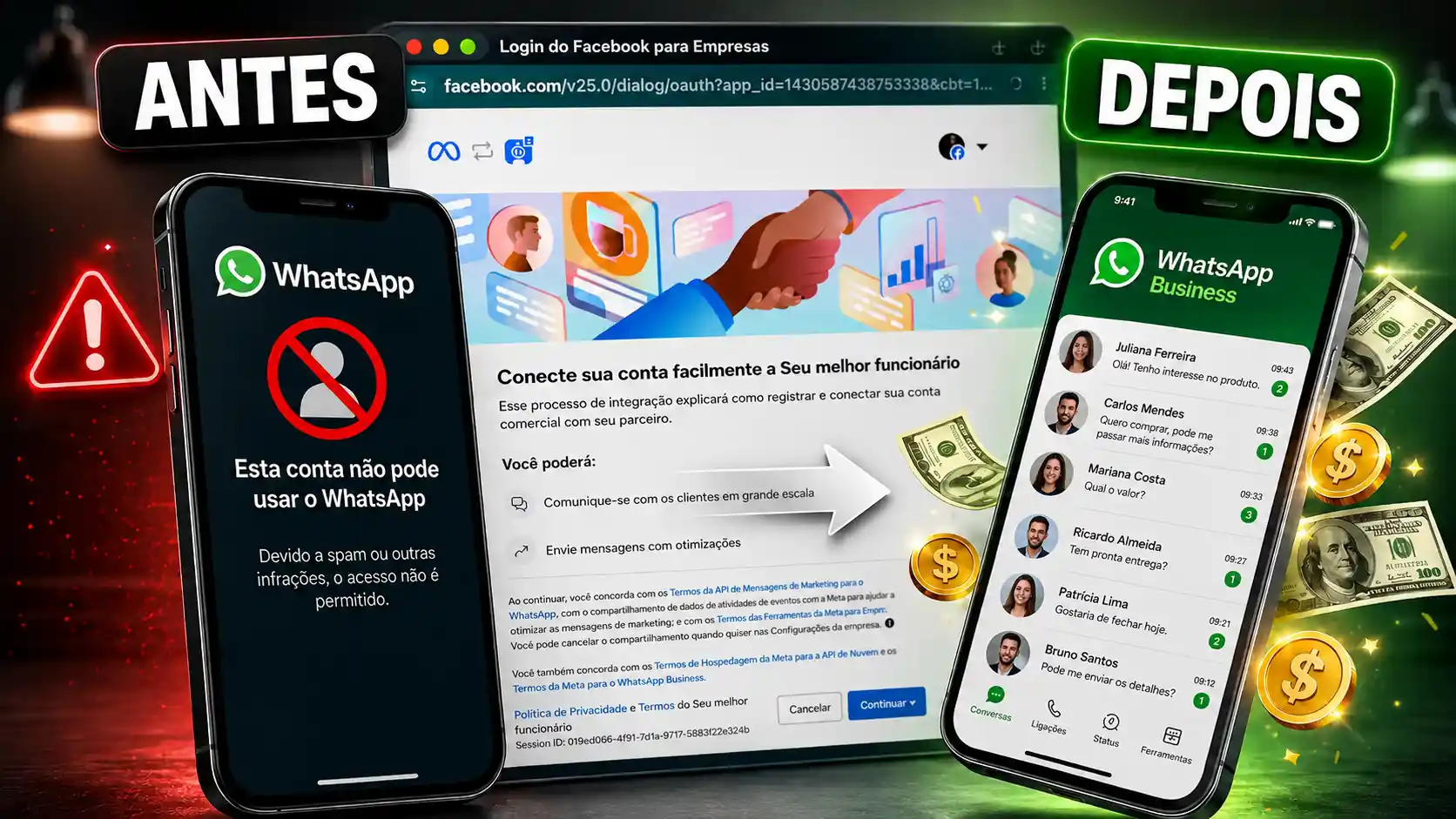 À esquerda, celular com a conta bloqueada e o aviso de que não pode usar o WhatsApp. No centro, a tela de login do Facebook para Empresas conectando a conta ao Seu Melhor Funcionário. À direita, WhatsApp Business com a fila de conversas de compra.